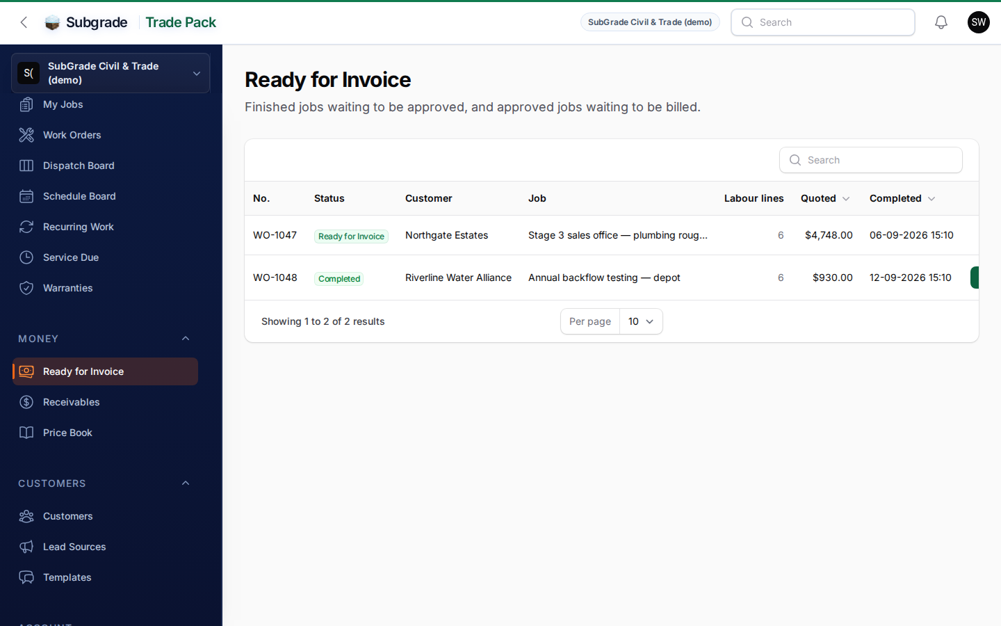 Invoice what is finished