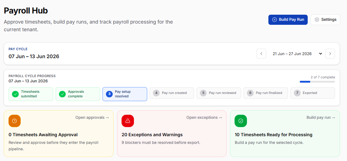 Payroll that understands a construction week